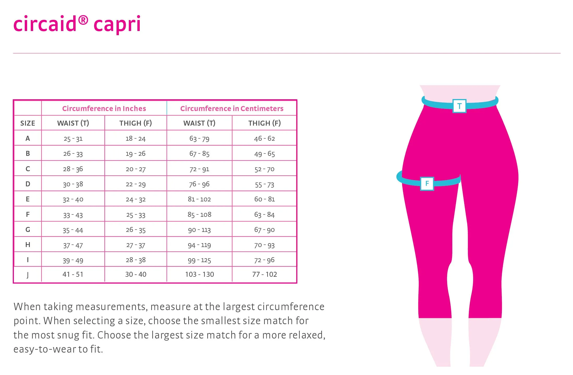 circaid Compression Capri Shorts